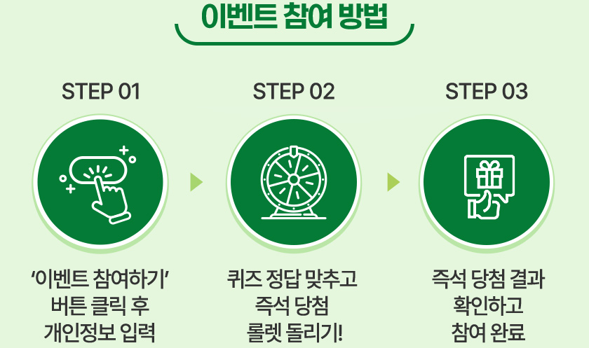 이벤트 참여 방법